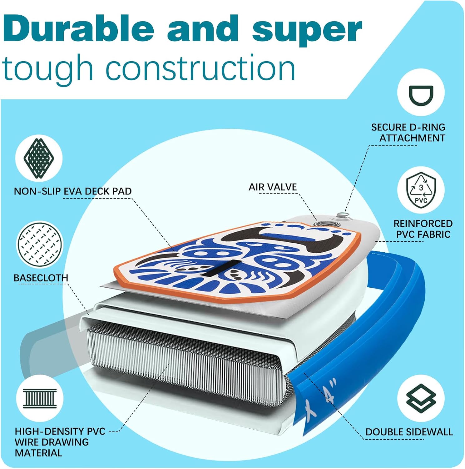 Inflatable Stand Up Paddle Board with Premium SUP Accessories - Backpack, Adjustable Paddle, Non-Slip Deck, Hand Pump, Leash, Fins, Waterproof Bag