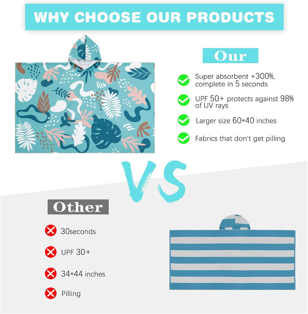 2 Pack Microfiber Beach Towel, Oversized Microfiber Pool Towel 60”x 40”, Sand-Free Beach Towel, Quick Drying Camping Towel, Super Absorbent Bath Blanket, Soft Breathable and Lightweight