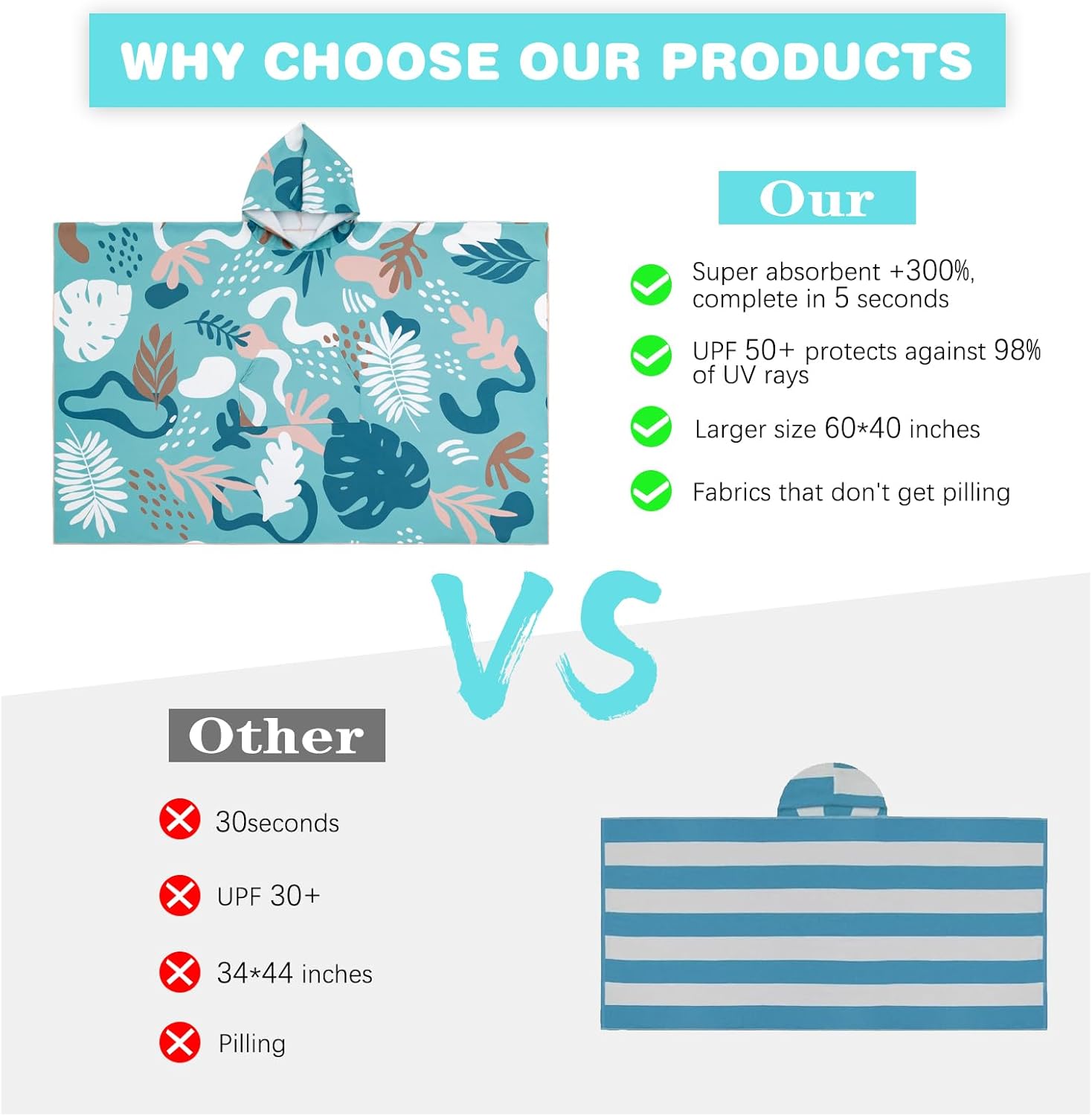 2 Pack Microfiber Beach Towel, Oversized Microfiber Pool Towel 60”x 40”, Sand-Free Beach Towel, Quick Drying Camping Towel, Super Absorbent Bath Blanket, Soft Breathable and Lightweight