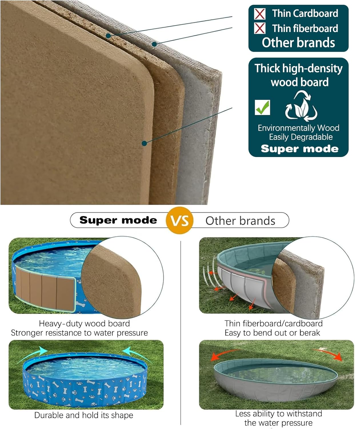 Foldable Dog Pet Bath Pool Collapsible Dog Pet Pool Bathing Tub Kiddie Pool Doggie Wading Pool for Puppy Small Medium Large Dogs Cats and Kids